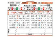 [美金杯] 墨西哥 - 卡塔尔