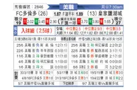 [美职业] 多伦多FC VS 皇家盐湖城