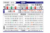 [巴西甲] 桑托斯 VS 科林蒂安