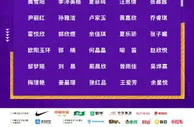 U20女足公布新一期30人集训名单：欧阳玉环、霍悦欣在列