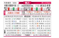 [荷乙] 阿尔克马尔青年队 VS 格拉夫夏普