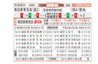 [苏联杯] 格拉斯哥流浪者 VS 邓迪FC