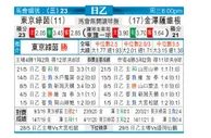[日职乙] 东京绿茵 VS 金泽