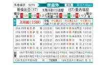 [世南外] 哥伦比亚 - 委内瑞拉