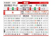 [西杯] 西班牙人 VS 塞尔塔