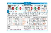 东方拆局(日乙)
