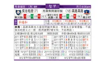 东方拆局(智甲)