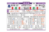 东方拆局(英總盃)