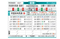 [欧冠杯] 艾里斯利马斯素尔 VS 琴斯托霍瓦