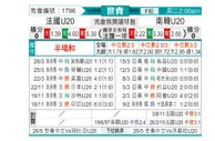 [世青杯] 法国U20 VS 韩国U20