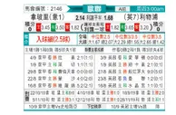 [欧冠杯] 那不勒斯 VS 利物浦