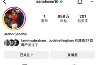 足球资讯：宣告回归！曼联大将时隔3月更新社媒，哈兰德 贝林厄姆等多人点赞
