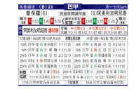 [巴西甲] 圣保罗 VS 米内罗美洲