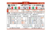 东方拆局(澳職)