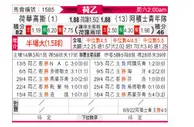 [荷乙] 赫拉克勒 - 阿贾克斯青年队