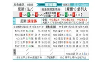 [欧会杯] 尼斯 VS 谢里夫