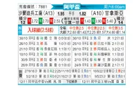 [阿联杯] 萨兰迪兵工厂 - 拉普拉塔体操