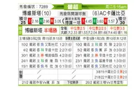 [葡超] 博阿维斯塔 VS 卡沙比亚