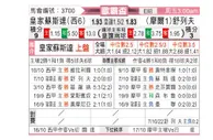 [欧罗巴杯] 皇家社会 VS 谢里夫