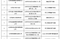 防疫不力！链家、好利来等百余家企业被点名