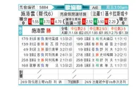 [欧协联] 布拉迪斯拉发 - 克拉克斯维克