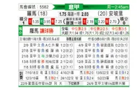 [意甲] 罗马 - 恩波利