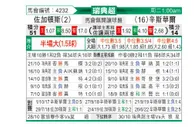 [瑞典超] 佐加顿斯 VS 松兹瓦尔