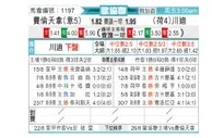 [欧会杯] 佛罗伦萨 VS 特温特