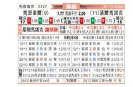 [苏超] 马瑟韦尔 VS 基马诺克
