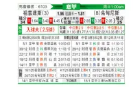 [意甲] 尤文图斯 VS 乌迪内斯