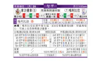 东方拆局(智甲)