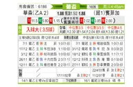 [葡杯] 华森 VS 本菲卡
