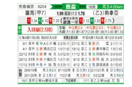 [意杯] 罗马 VS 热那亚