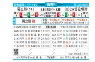 [阿甲] 阿根廷独立 VS 普拉腾斯