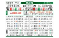 [墨西联] 克雷塔罗 VS 瓜达拉哈拉