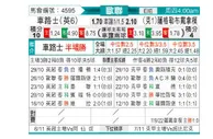 [欧冠杯] 切尔西 VS 萨格勒布迪纳摩