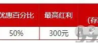 老伟德FG金融 50%欢迎红利