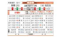 [友谊赛] 韩国 - 乌拉圭