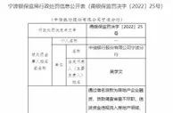 涉嫌房地产融资违规 中信银行被罚340万元
