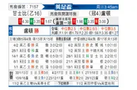 [英足总杯] 格林斯比 VS 卢顿