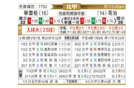 [比甲] 威尔郡 VS 科特赖克