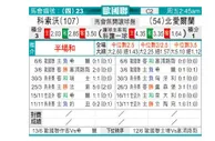 [欧国联] 科索沃 VS 北爱尔兰