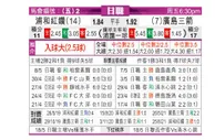 [日职联] 浦和红钻 VS 广岛三箭