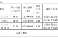 长安汽车实控人及一致行动人提前终止减持 共套现超21亿