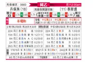 [荷乙] 邓伯什 VS 特尔斯达