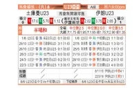 [亚青U23] 土库曼U23 VS 伊朗U23