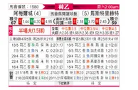 [荷乙] 阿尔梅勒城 - 马斯特里赫特