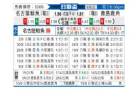 [日联杯] 名古屋鲸鱼 - 鹿岛鹿角