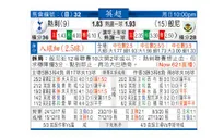 东方拆局(英超)