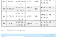 每日优鲜、世纪佳缘等84款APP侵害用户权益被工信部通报